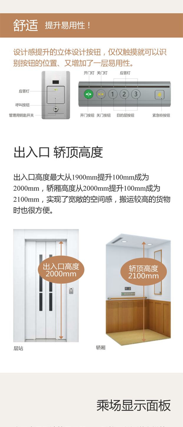 奥的斯-eHome家用电梯(图3)