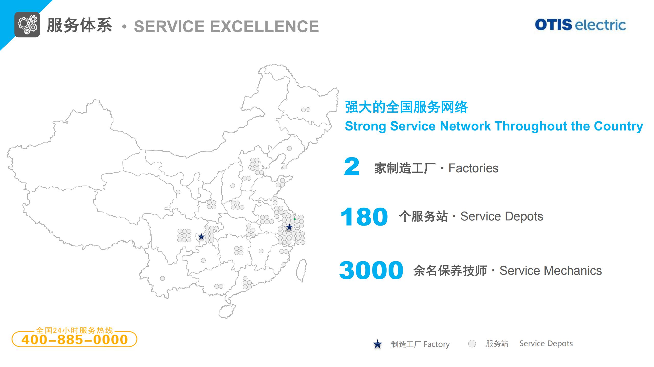 奥的斯（Otis Electric ）电梯 公司介绍(图23)