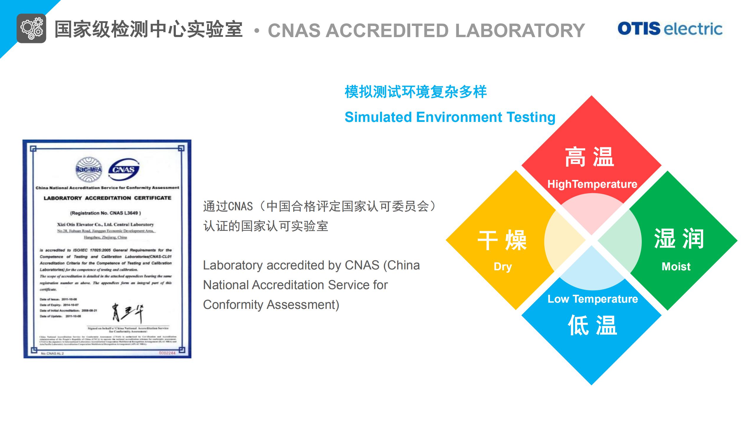 奥的斯（Otis Electric ）电梯 公司介绍(图20)