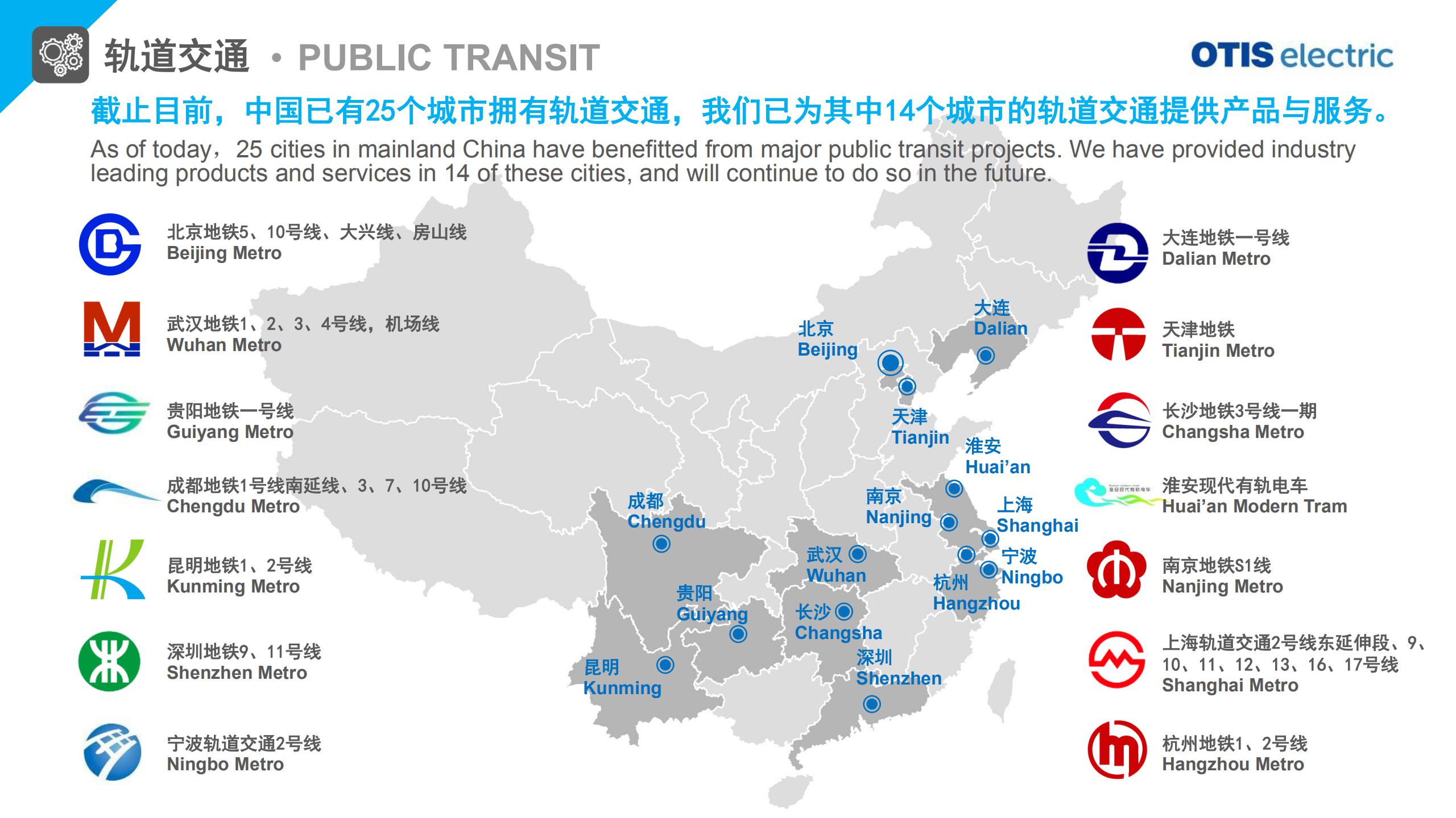 奥的斯（Otis Electric ）电梯 公司介绍(图17)